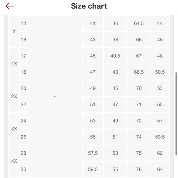 Target x Fe Noel Plus Size Peach Floral High Waist Bikini Set - Picture 6 of 7